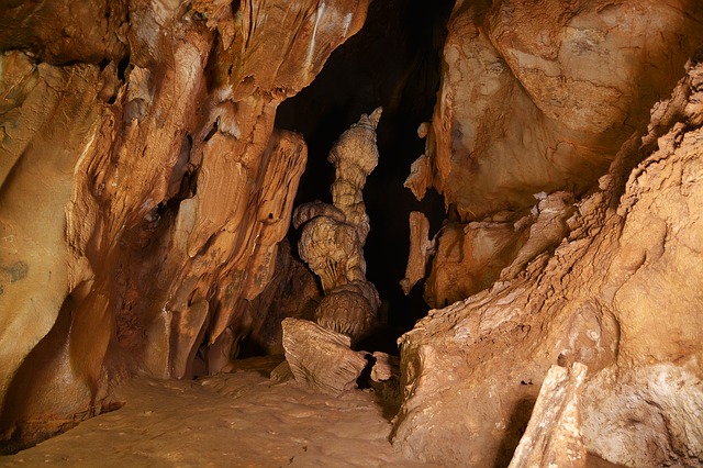 Caves in Honduras